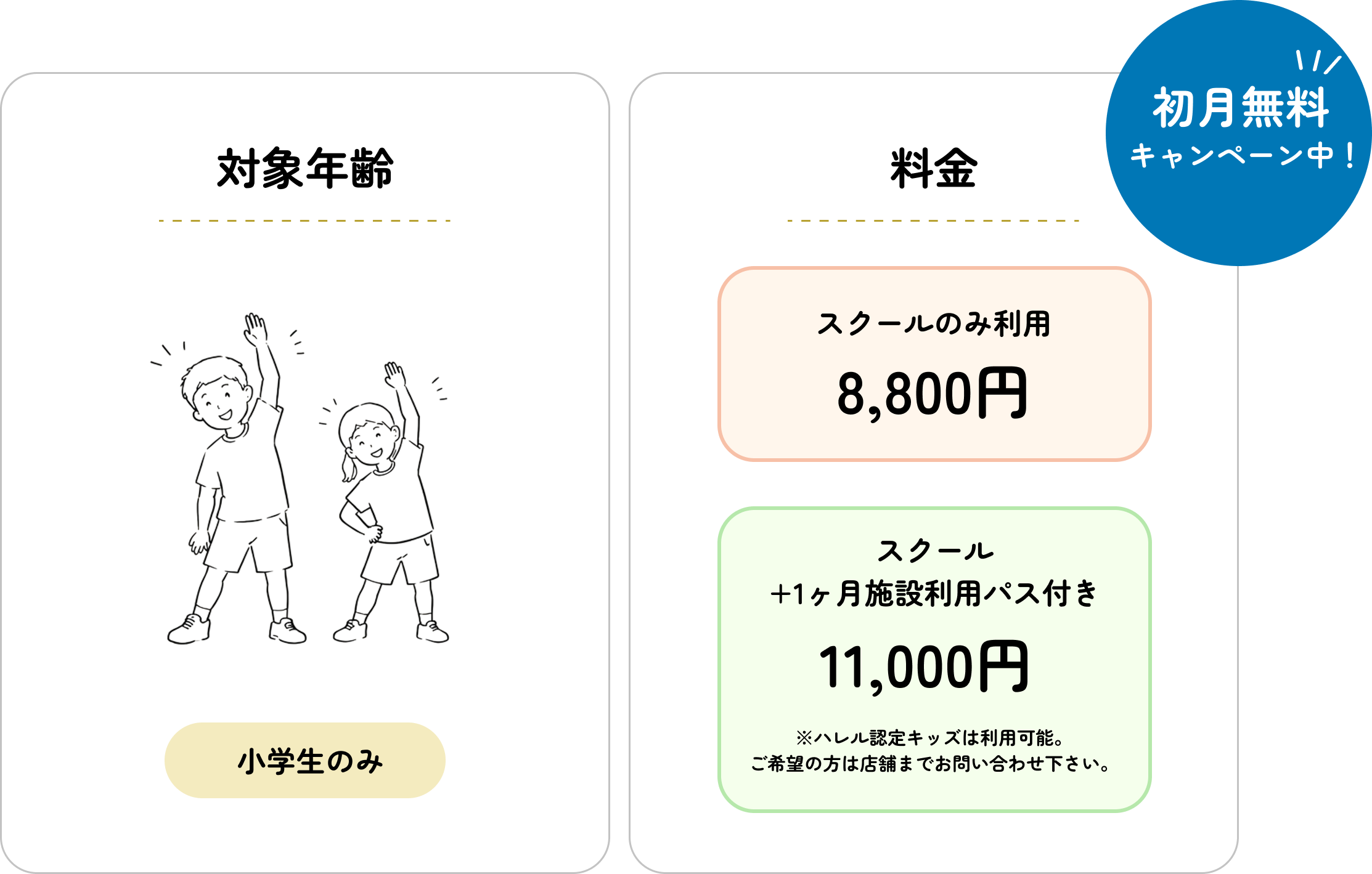 対象年齢・料金